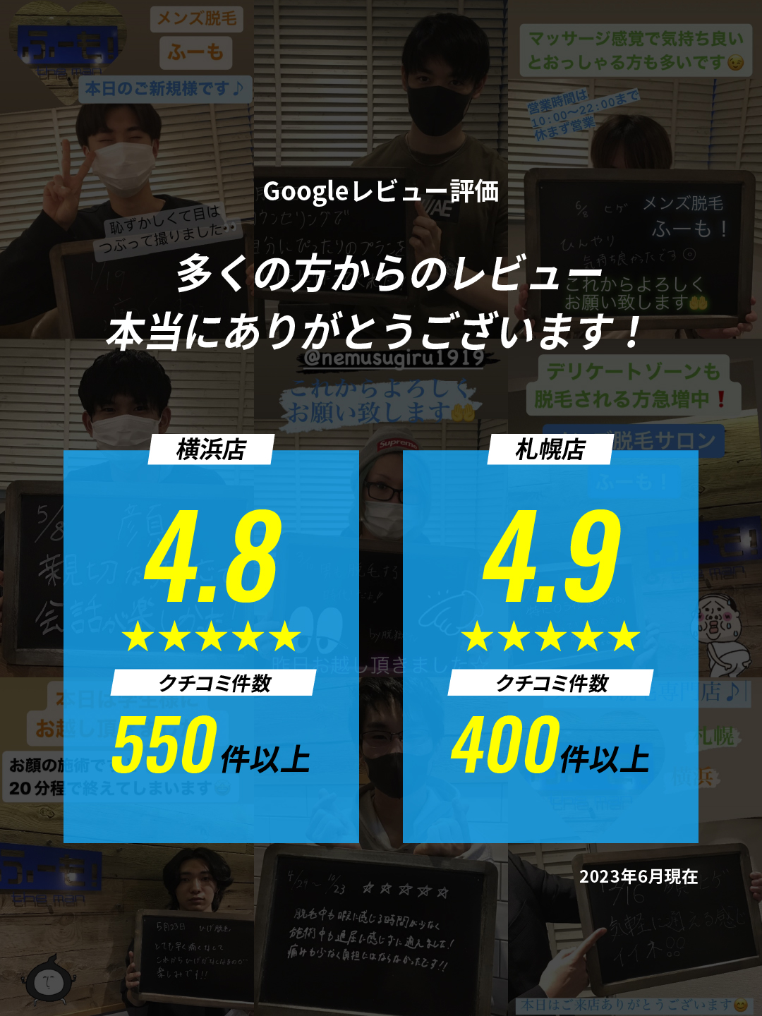 Googleレビュー評価
多くの方からのレビュー
本当にありがとうございます！